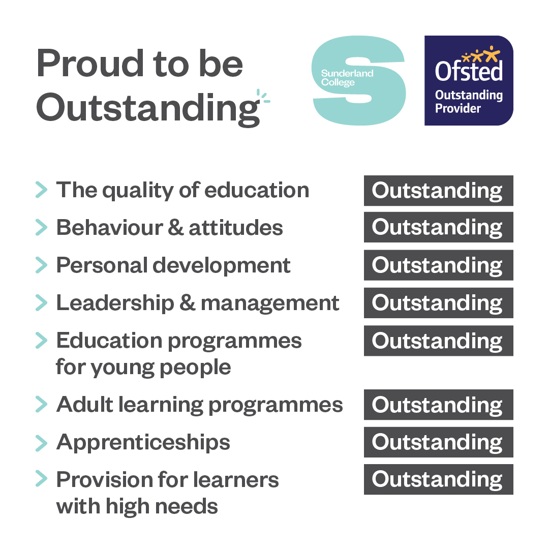 SC Ofsted Outstanding Social Square